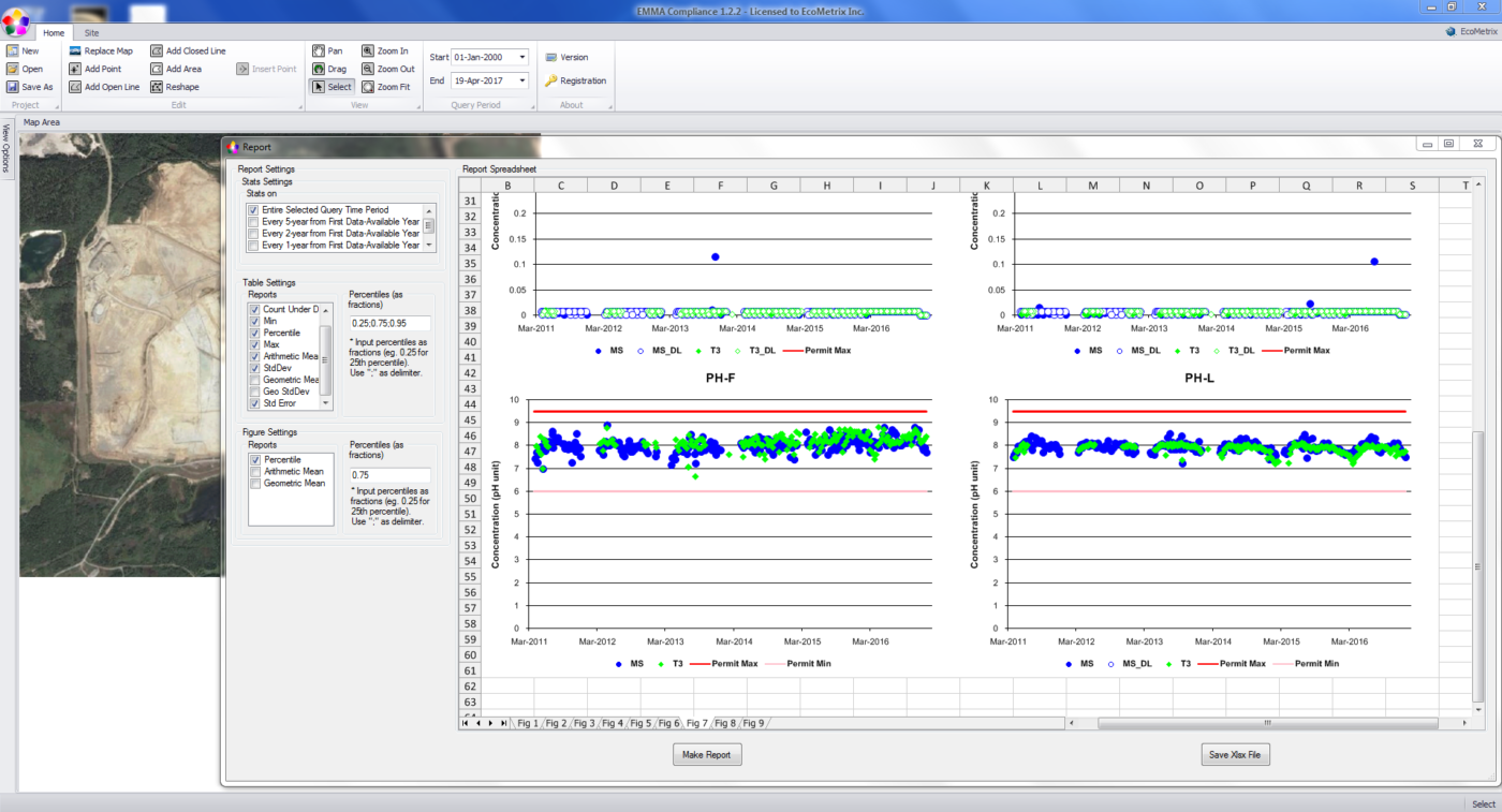 A screenshot of data within EMMA.