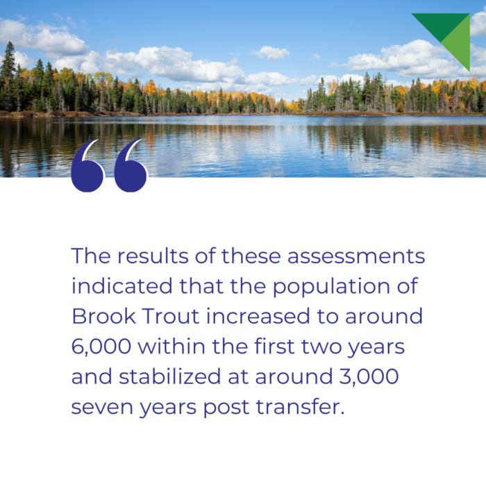 Quote for Freshwater Fish Experience: The results of these assessments indicated that the population of Brook Trout increased to around 6000 within the first two years and stabilized at around 3000 seven years post transfer.