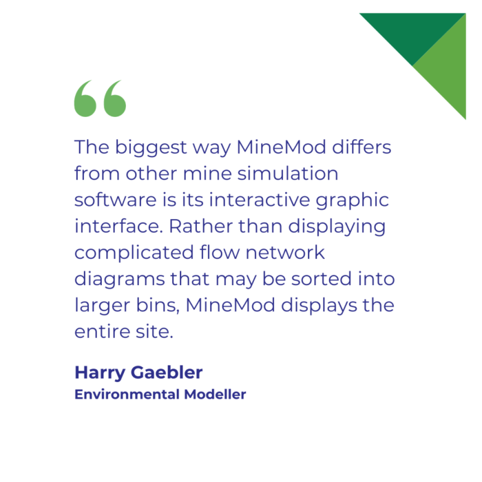 "The biggest way MineMod differs from other mine simulation software is its interactive graphic interface. Rather than displaying complicated flow network diagrams that may be sorted into larger bins, MineMod displays the entire site."